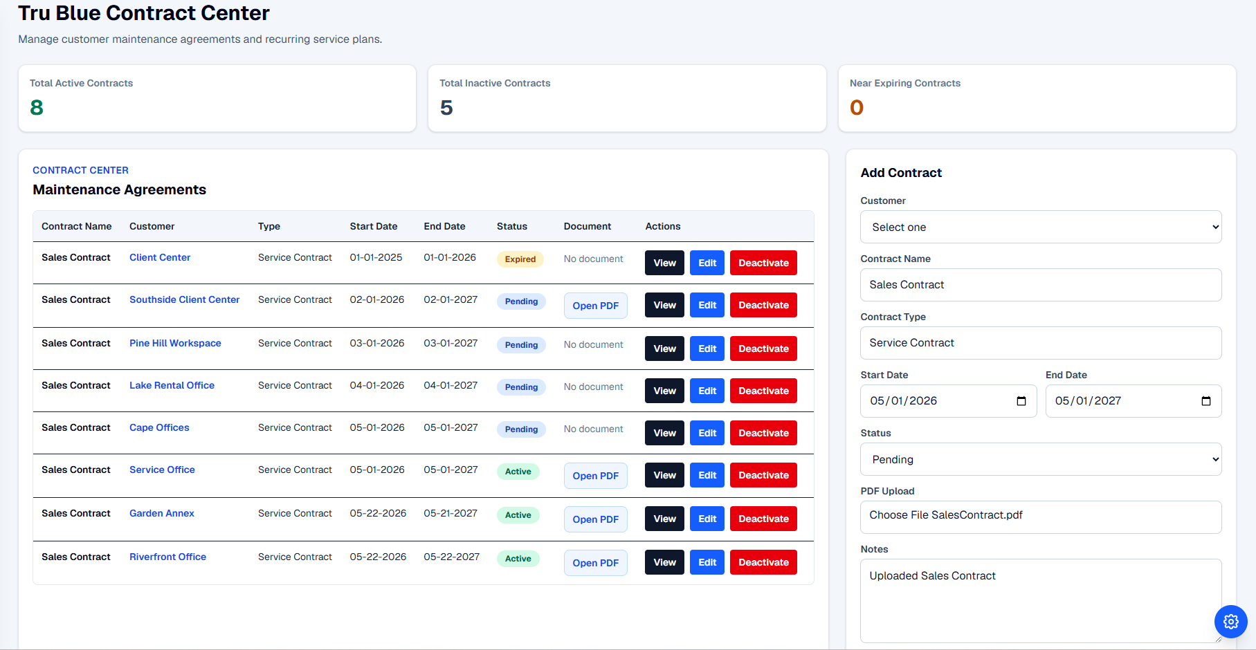 Contract center dashboard